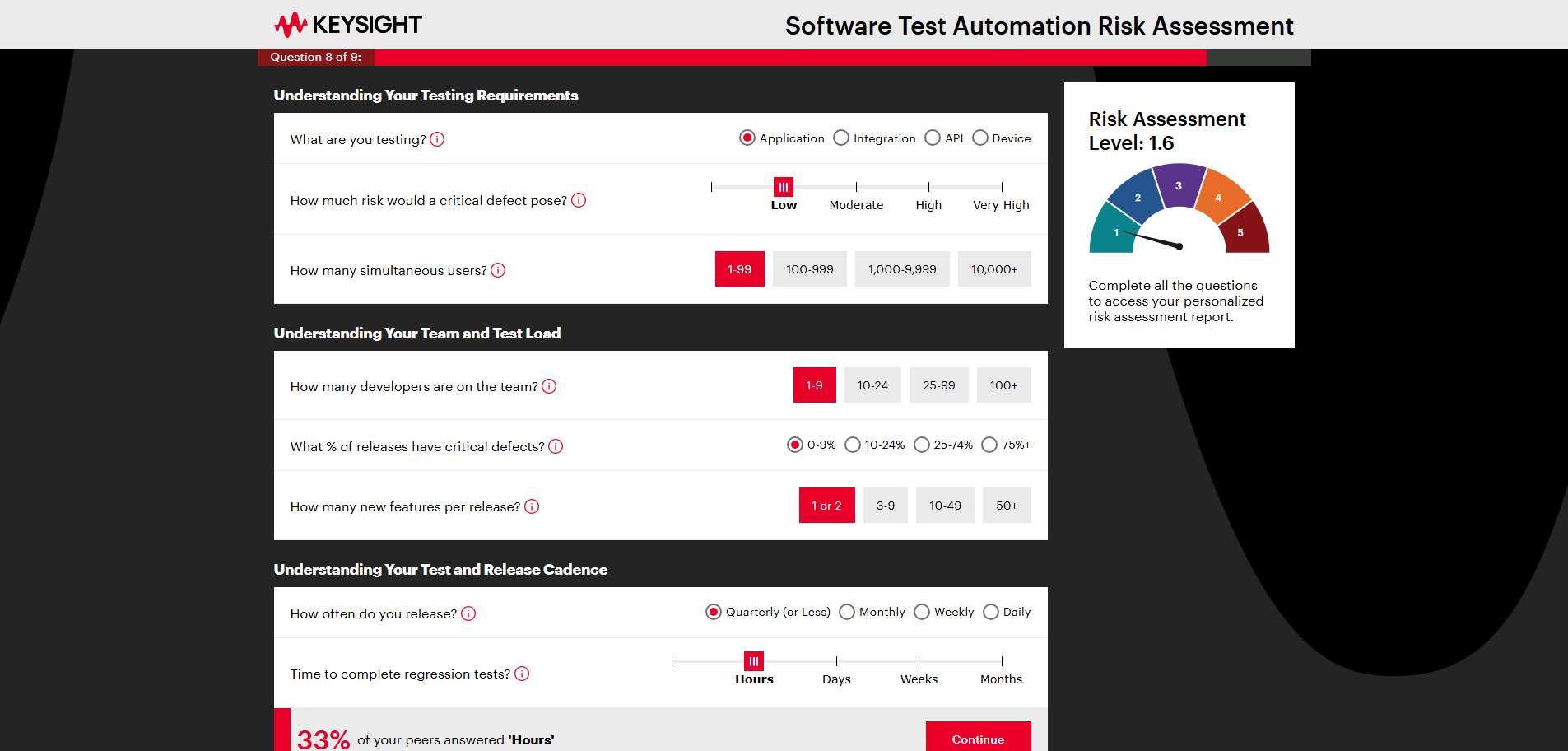 Screenshot of the Keysight Software Test Automation Risk Assessment