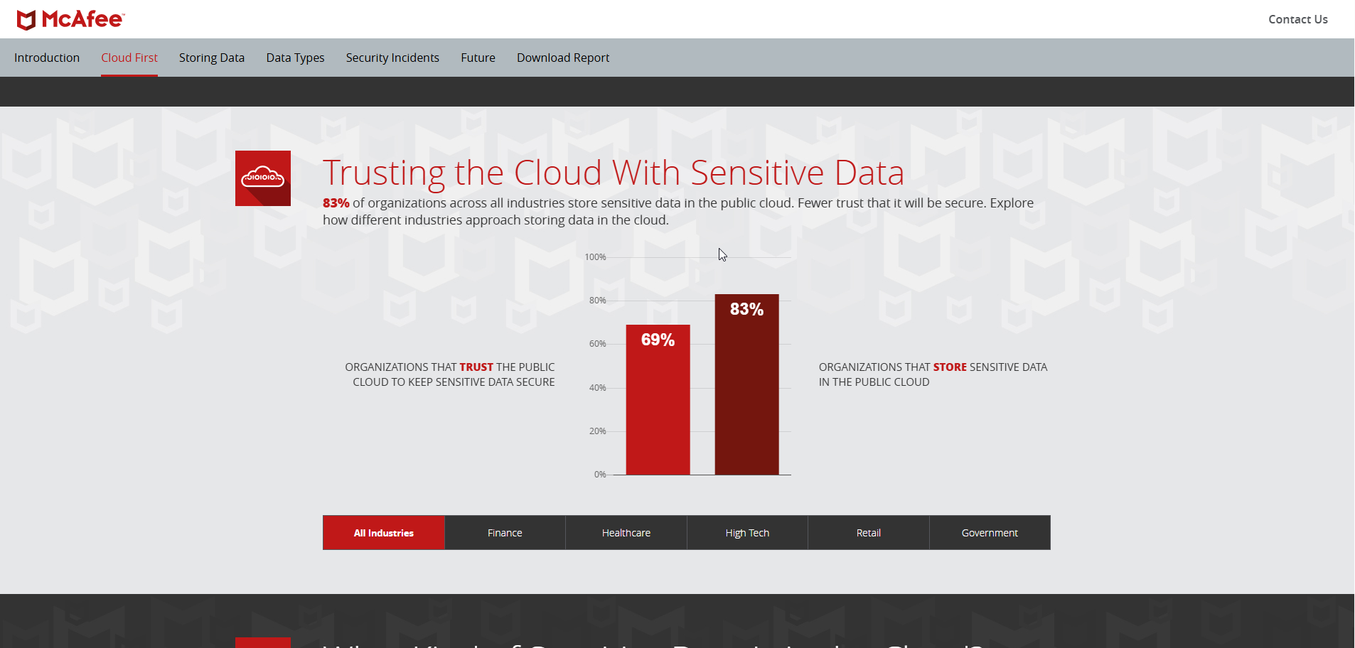 Screenshot of McAfee Navigating a Cloudy Sky